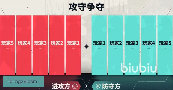 无畏契约注意力分配训练，提升战场反应速度